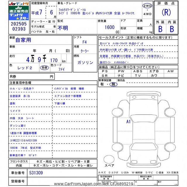 1995 Volkswagen The Beetle Unknown - Car Price $9,648