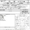 toyota yaris 2021 -TOYOTA 【広島 530の1068】--Yaris MXPH15-0012031---TOYOTA 【広島 530の1068】--Yaris MXPH15-0012031- image 3