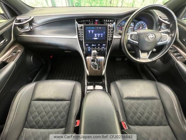 toyota harrier 2015 -TOYOTA--Harrier DBA-ZSU60W--ZSU60-0052196---TOYOTA--Harrier DBA-ZSU60W--ZSU60-0052196- image 2