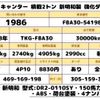 mitsubishi-fuso canter 2016 CFJ1657684 image 2
