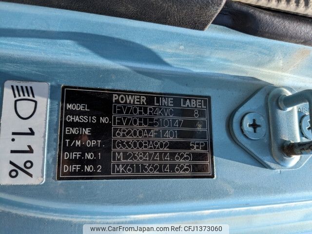 mitsubishi-fuso super-great 2020 CFJ1373060 image 2