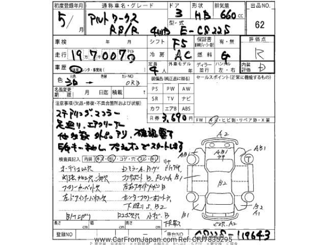 1993 Suzuki Alto Works CS22S - Car Price $2,078