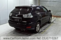 toyota harrier 2007 NIKYO_AY39861