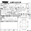 toyota raize 2021 -TOYOTA 【横浜 506せ5624】--Raize A200A-0142143---TOYOTA 【横浜 506せ5624】--Raize A200A-0142143- image 3
