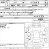 toyota raize 2022 -TOYOTA--Raize A202A-0030742---TOYOTA--Raize A202A-0030742- image 3