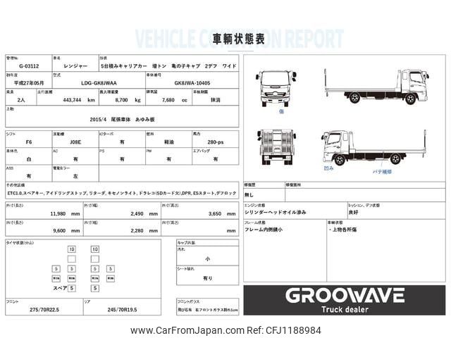 hino ranger 2015 GOO_NET_EXCHANGE_0541786A30250523W002 image 2