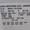 isuzu elf-truck 2005 CFJ1858566 image 31