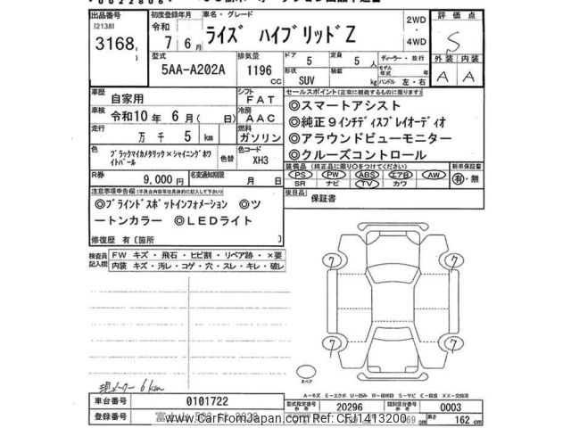 2025 Toyota Raize A202A - Car Price $27,938