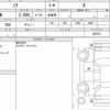 toyota noah 2022 CFJ1593570 image 6