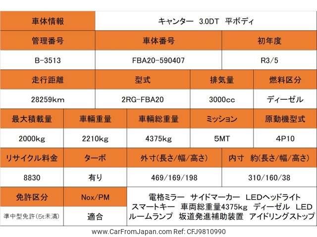 mitsubishi-fuso canter 2021 -MITSUBISHI--Canter 2RG-FBA20--FBA20-590407---MITSUBISHI--Canter 2RG-FBA20--FBA20-590407- image 2