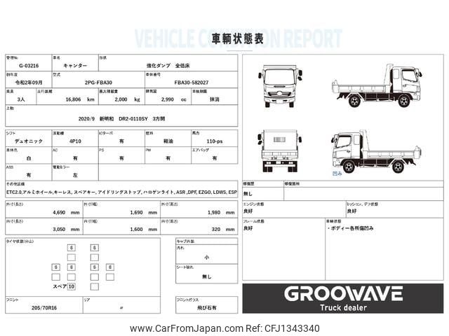 mitsubishi-fuso canter 2020 GOO_NET_EXCHANGE_0541786A30250626W001 image 2