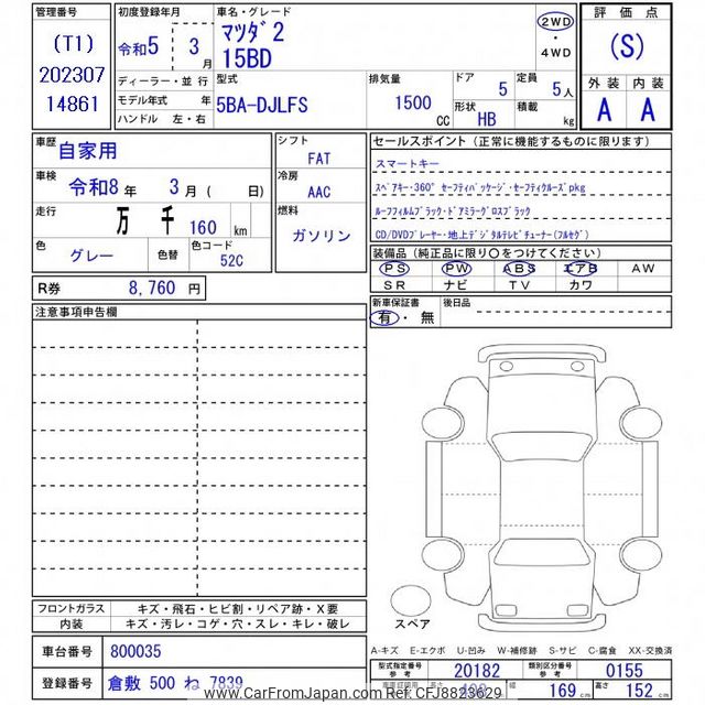 2023 Mazda Demio DJLFS - Car Price $13,623