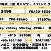 mitsubishi-fuso canter 2017 quick_quick_TPG-FBA60_FBA60-553499 image 2