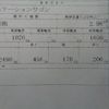 toyota land-cruiser-prado 1995 -TOYOTA--Land Cruiser Prado KD-KZJ78W--KZJ78-0038676---TOYOTA--Land Cruiser Prado KD-KZJ78W--KZJ78-0038676- image 28