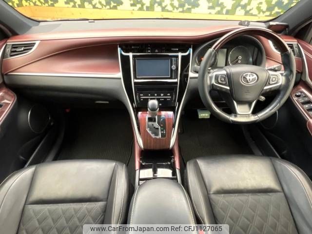 toyota harrier 2014 -TOYOTA--Harrier DBA-ZSU60W--ZSU60-0007567---TOYOTA--Harrier DBA-ZSU60W--ZSU60-0007567- image 2