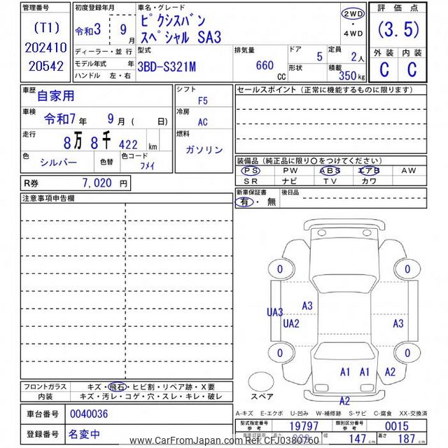 1さん専用ページ 2021 Toyota Pixis Van S321M - Car Price $5,068
