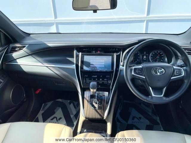 toyota harrier 2014 -TOYOTA--Harrier DBA-ZSU60W--ZSU60-0003945---TOYOTA--Harrier DBA-ZSU60W--ZSU60-0003945- image 2