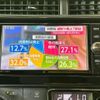 toyota aqua 2018 CFJ1514042 image 7