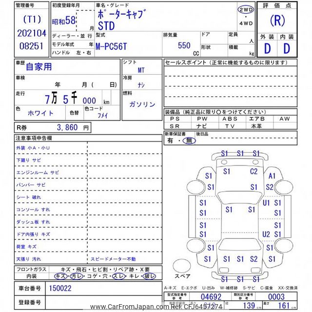 1983 Mazda Porter Cab PC56T 2WD - Car Price $2,735