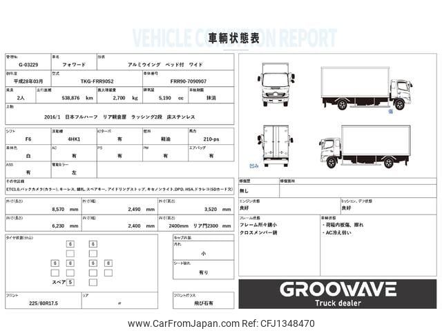 isuzu forward 2016 GOO_NET_EXCHANGE_0541786A30250627W006 image 2