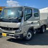 mitsubishi-fuso canter 2025 GOO_NET_EXCHANGE_0800057A30250516W001 image 2