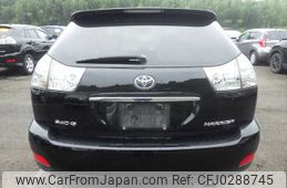 toyota harrier 2012 NIKYO_KX23110