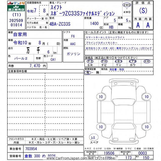 2025 Suzuki Swift ZC33S - Car Price $20,653