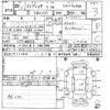 subaru impreza-wagon 2017 CFJ1787736 image 3