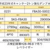 mitsubishi-fuso canter 2011 GOO_NET_EXCHANGE_0730265A30240531W002 image 2