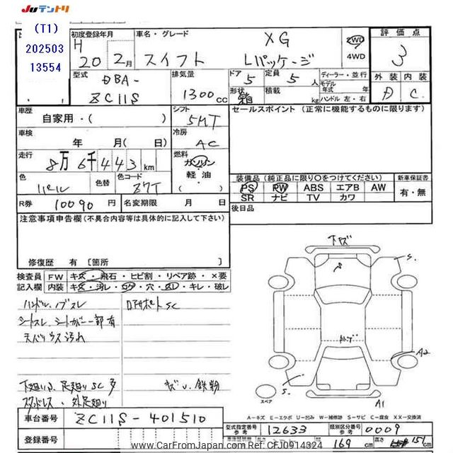 しっぽページ 2008 Suzuki Swift ZC11S - Car Price $2,015