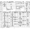 mitsubishi-fuso canter 2018 -MITSUBISHI--Canter FEB50--FEB50-571092---MITSUBISHI--Canter FEB50--FEB50-571092- image 4