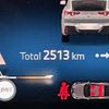 bmw x2 2025 CFJ1768158 image 12