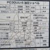 komatsu komatsu-others 2015 -OTHER JAPAN--Komatsu 5--PC30UU-5-18858---OTHER JAPAN--Komatsu 5--PC30UU-5-18858- image 5