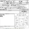 honda cr-v 2019 CFJ1654359 image 3