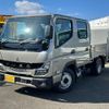 mitsubishi-fuso canter 2024 GOO_NET_EXCHANGE_0800057A30250218W001 image 2