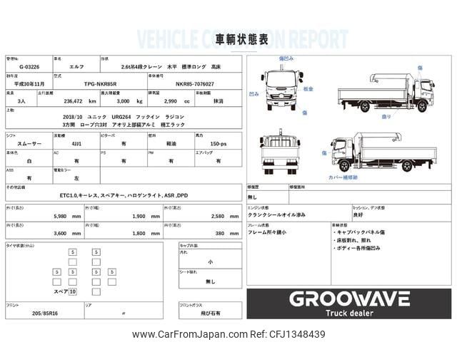 isuzu elf-truck 2018 GOO_NET_EXCHANGE_0541786A30250627W005 image 2