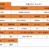 mitsubishi-fuso canter 2012 GOO_NET_EXCHANGE_0700226A30250502W005 image 2