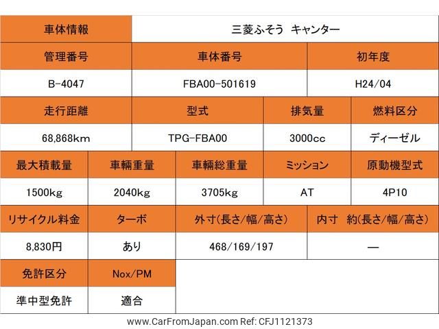 mitsubishi-fuso canter 2012 GOO_NET_EXCHANGE_0700226A30250502W005 image 2