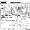 daihatsu thor 2018 -DAIHATSU 【下関 500ち3256】--Thor M900S-0038803---DAIHATSU 【下関 500ち3256】--Thor M900S-0038803- image 3