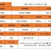 toyota toyoace 2008 GOO_NET_EXCHANGE_0700226A30250414W001 image 43