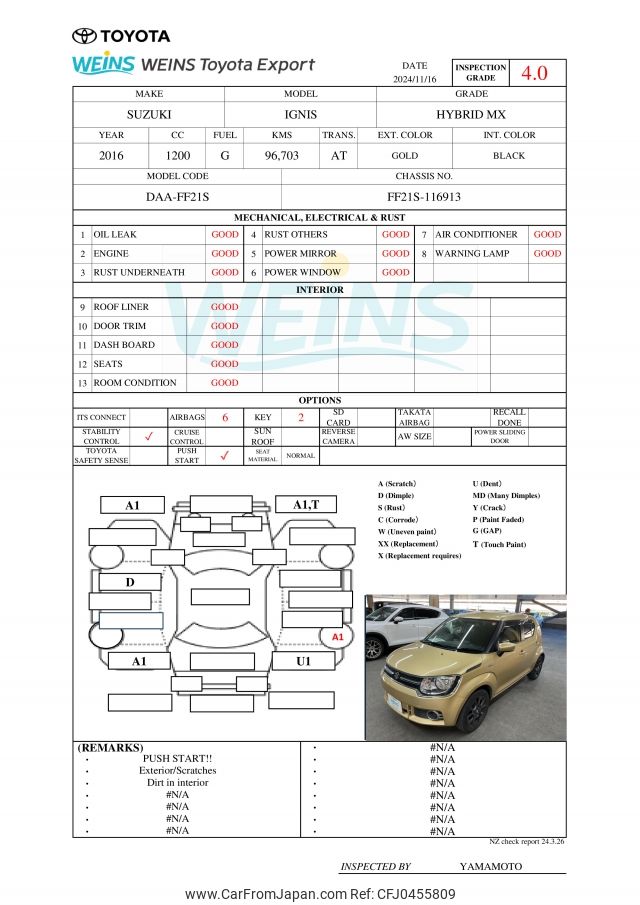 suzuki ignis 2016 FF21S-116913 image 2