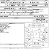 suzuki wagon-r 2015 -SUZUKI 【三重 585う527】--Wagon R MH44S-471446---SUZUKI 【三重 585う527】--Wagon R MH44S-471446- image 3