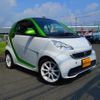 smart fortwo 2014 AUTOSERVER_15_4988_154 image 3