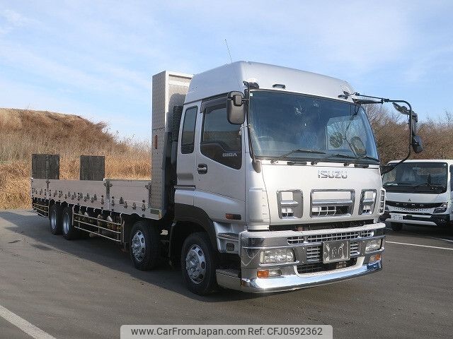 isuzu giga 2008 -ISUZU--Giga PKG-CYJ77W8A--CYJ77W8-7002273---ISUZU--Giga PKG-CYJ77W8A--CYJ77W8-7002273- image 2