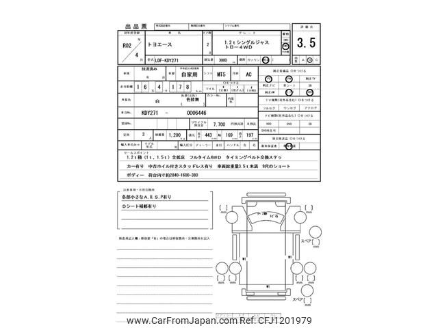 toyota toyoace 2020 GOO_NET_EXCHANGE_0400861A30250526W001 image 2