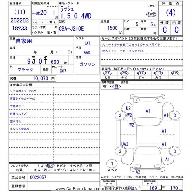Ru.u.u専用ページ 2008 Toyota Rush J210E - Car Price $4,994