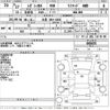 subaru legacy-b4 2015 -SUBARU 【北見 380と6060】--Legacy B4 BN9-008476---SUBARU 【北見 380と6060】--Legacy B4 BN9-008476- image 3