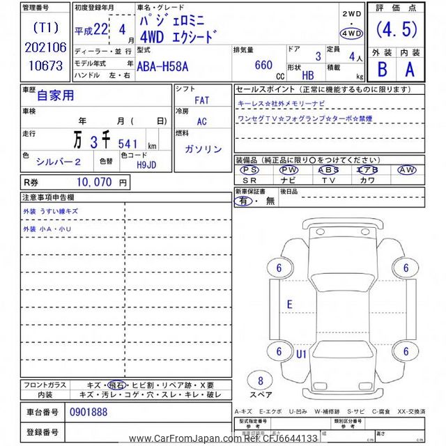 2010 Mitsubishi Pajero Mini H58A - Car Price $7,662