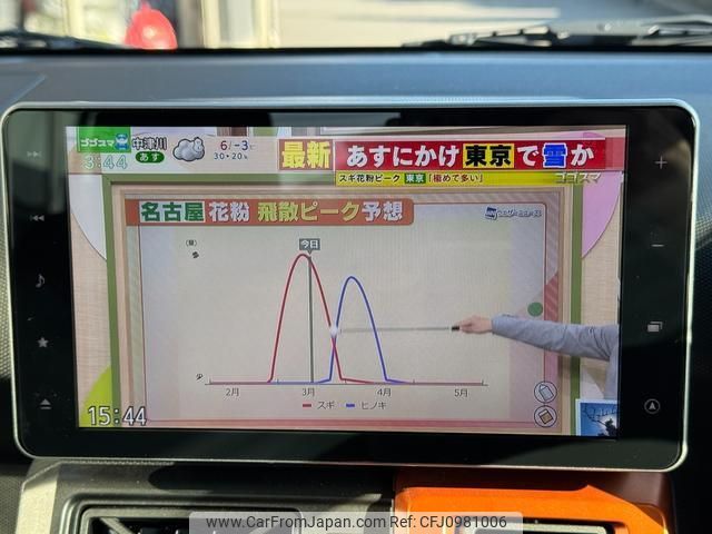 2020 Daihatsu Taft LA900S - Car Price $8,870