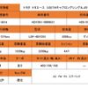 toyota toyoace 2013 GOO_NET_EXCHANGE_0700226A30250217W002 image 24
